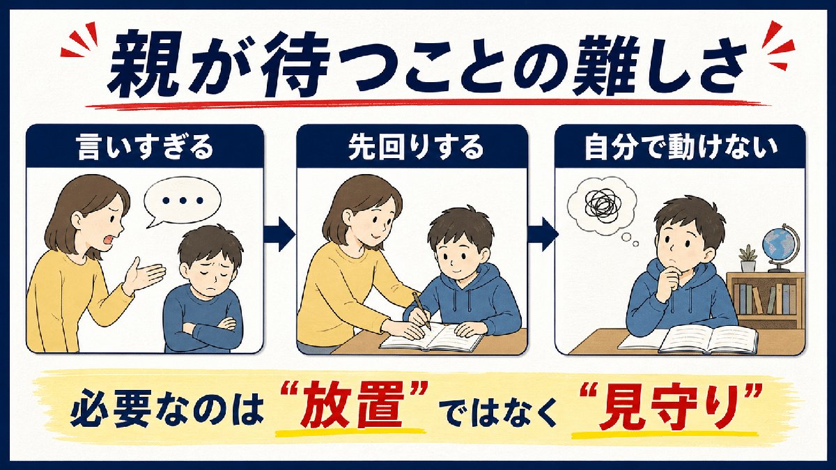 解説スライド：親が待つことの難しさ／自分で動けない