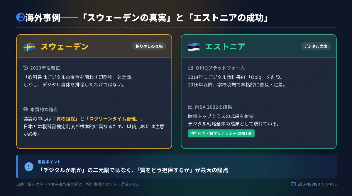 解説スライド:4海外事例/-「スウェーデンの真実」と「エストニアの成功」