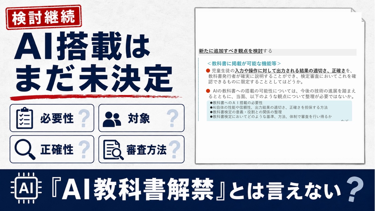 デジタル教科書へのAI搭載について、必要性、対象、正確性、審査方法が未決定であることを示す図