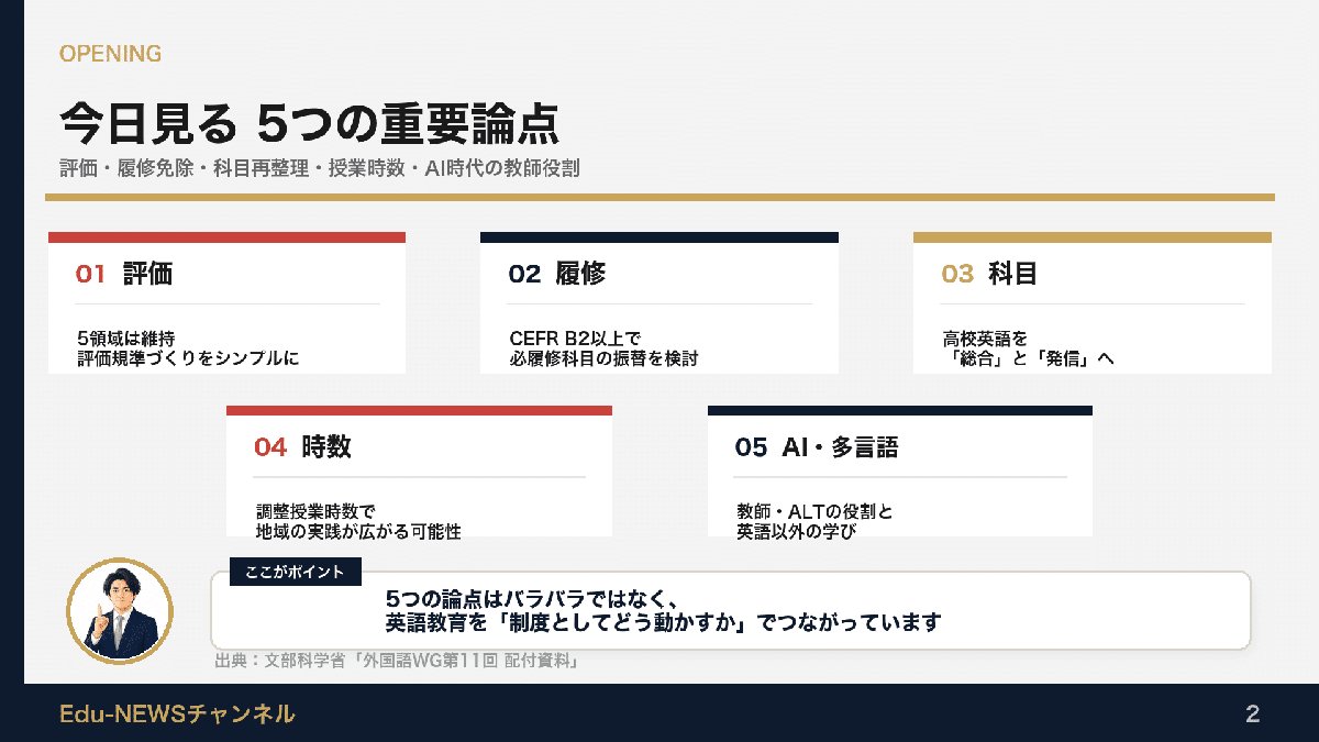 解説スライド:今日見る 5つの重要論点/評価・履修免除・科目再整理・授業時数・AI時代の教師役割