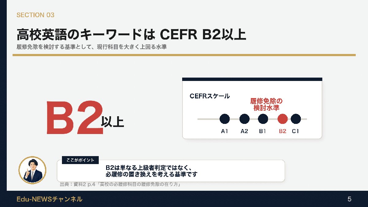 解説スライド:高校英語のキーワードは CEFR B2以上