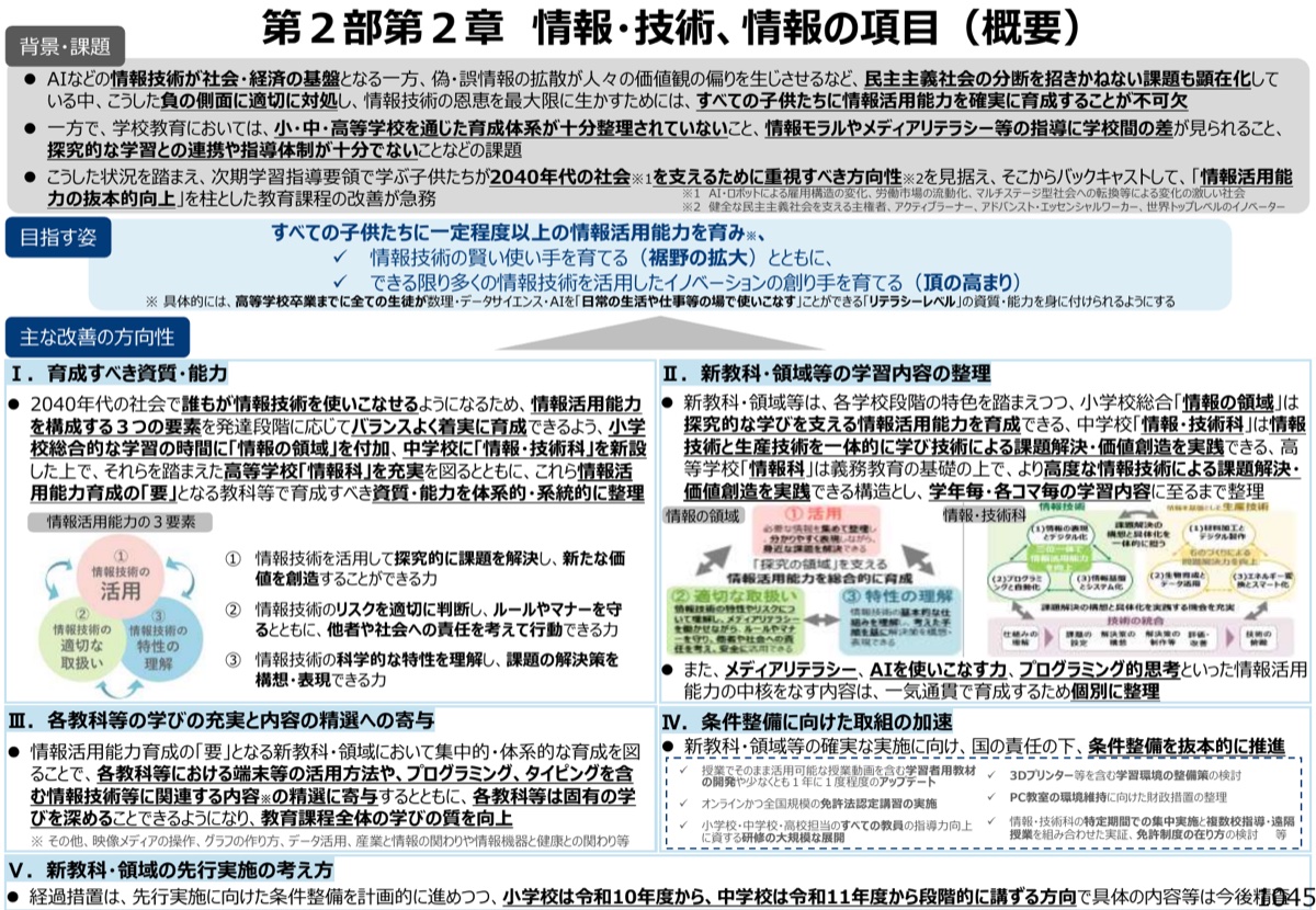 文部科学省の審議まとめ素案に示された小中高の情報教育充実の全体像