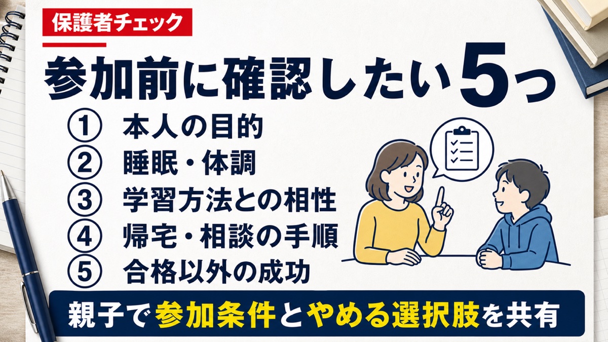 受験合宿の参加前に確認したい本人の目的、睡眠、学習相性、相談手順、合格以外の成功の5項目
