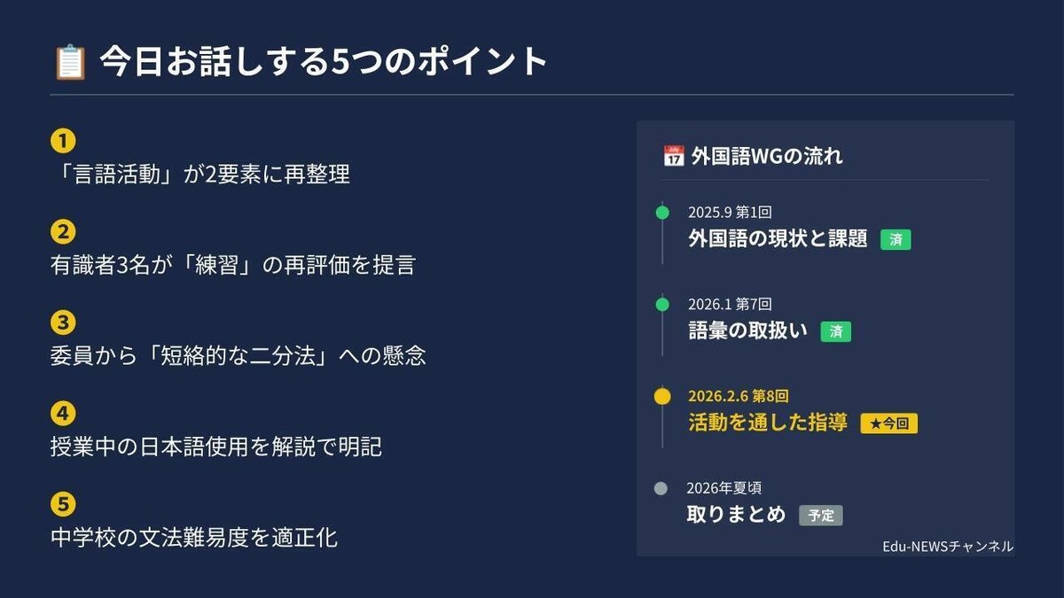 解説スライド：今日お話しする5つのポイント／外国語WGの流れ