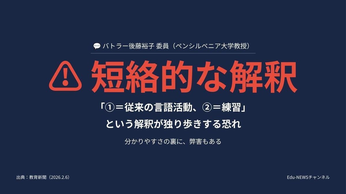 解説スライド：短絡的な解釈／「1=従来の言語活動、2=練習」
