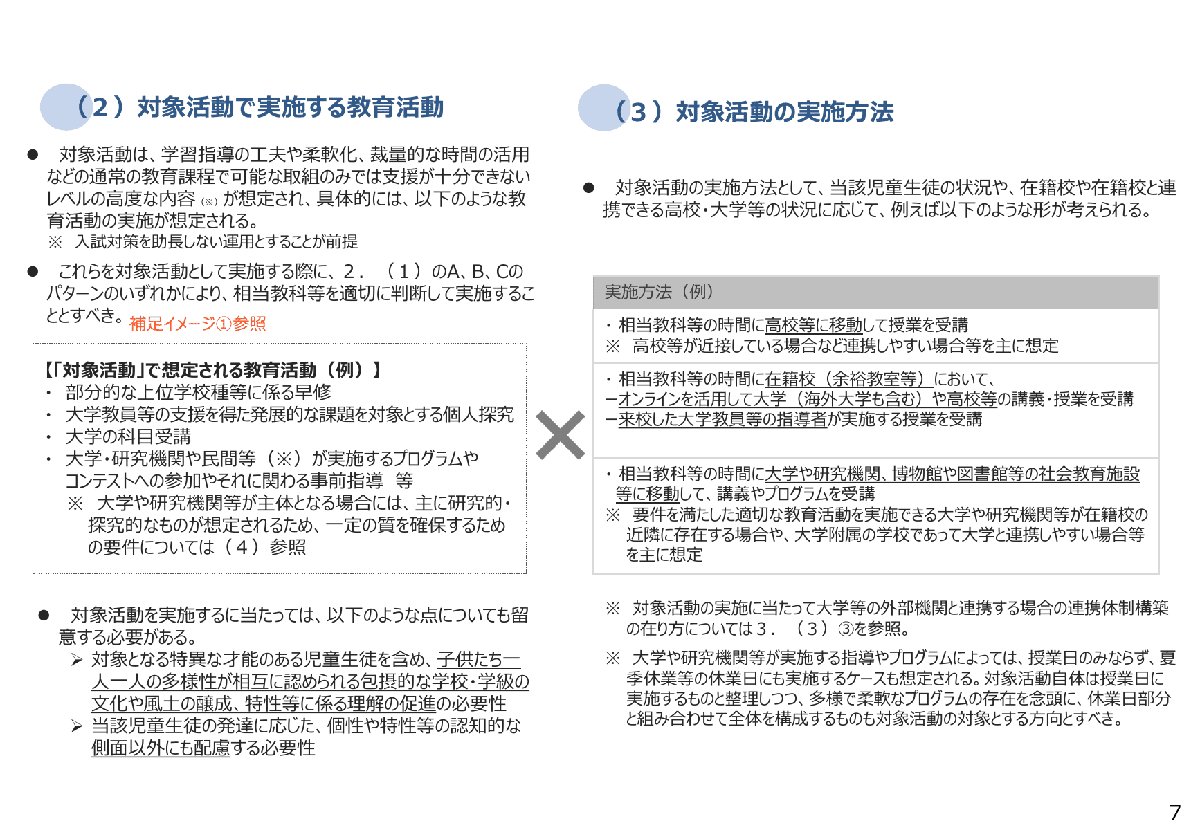 解説スライド:携できる高校・大学等の状況に応じて、例えば以下のような形が考えられる。