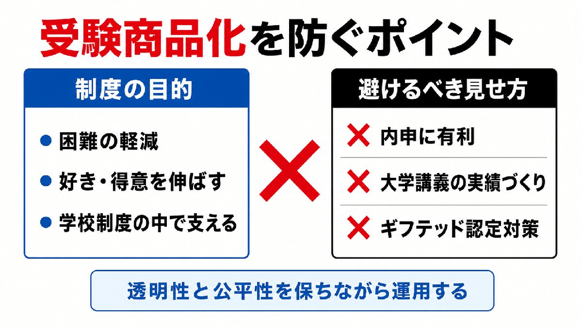 解説スライド:受験商品化を防ぐポイント/避けるべき見せ方