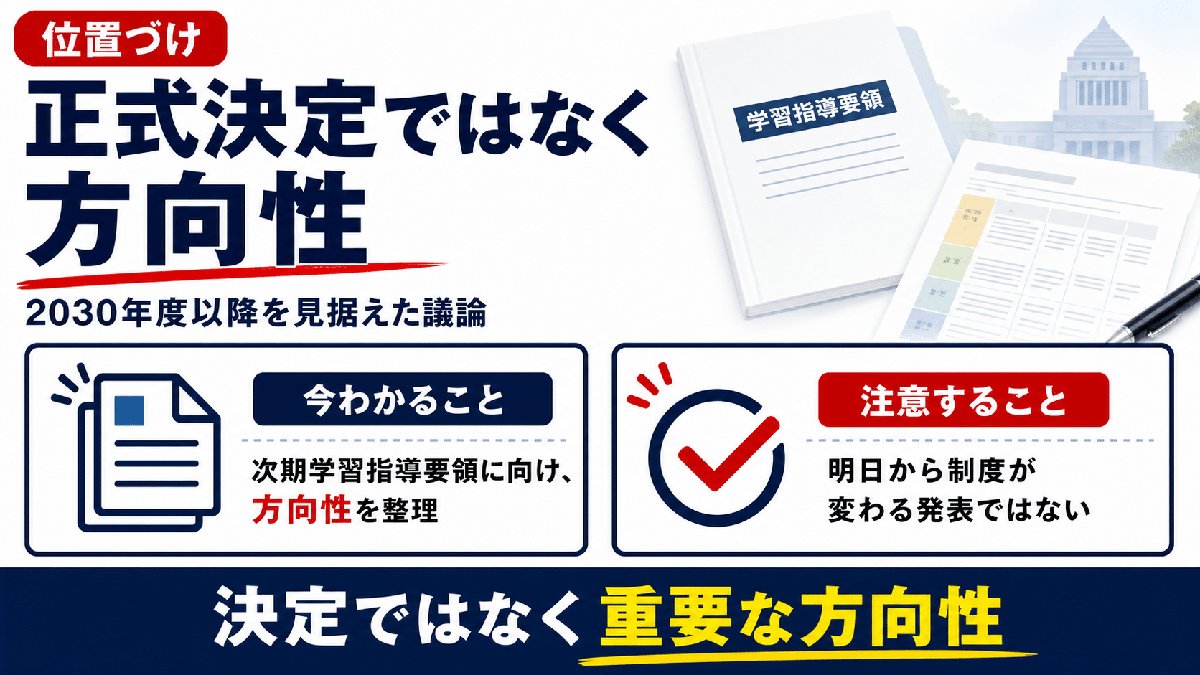 解説スライド:方向性/2030年度以降を見据えた議論