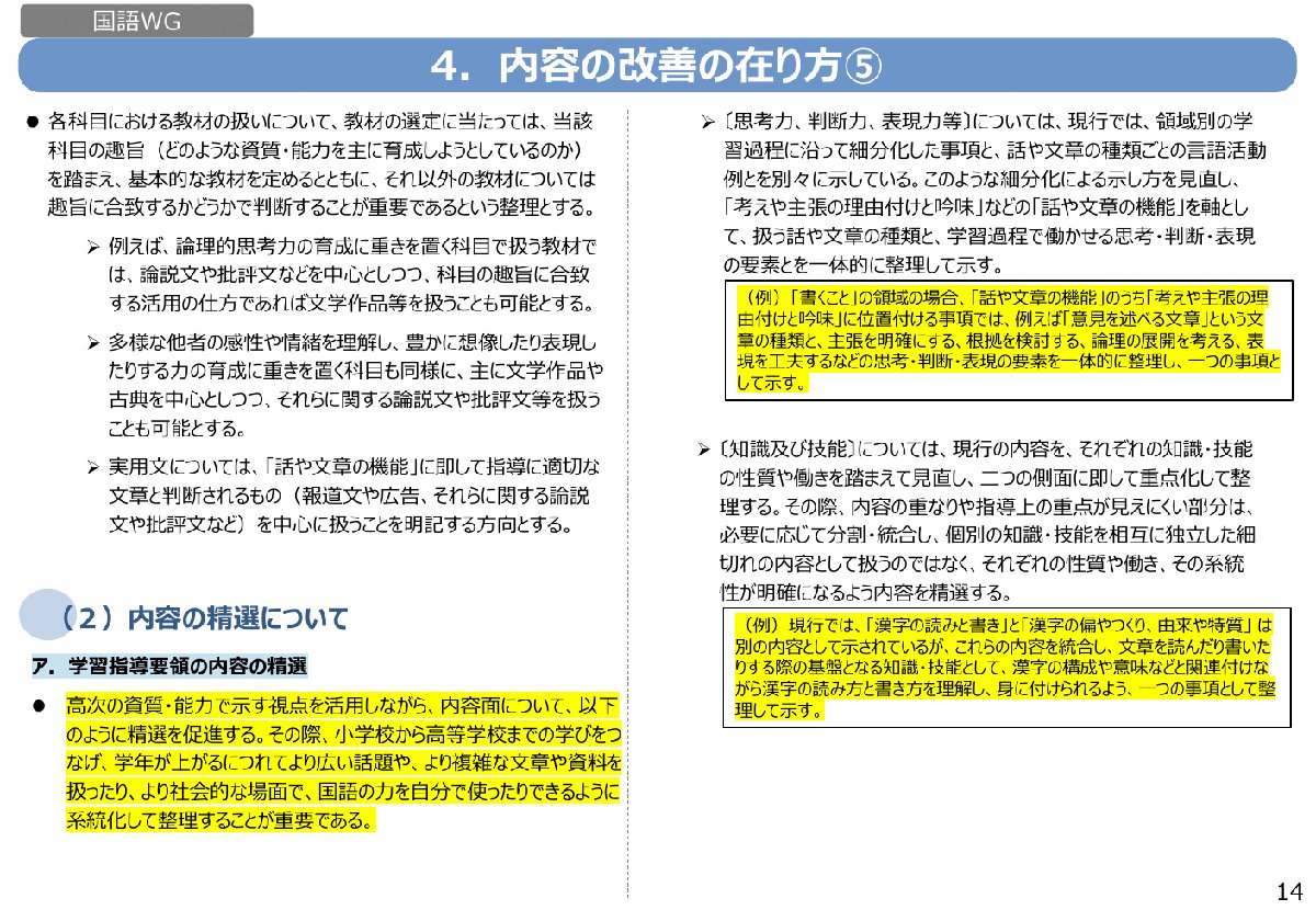 解説スライド:4. 内容の改善の在り方5/▶[思考力、判断力、表現力等〕については、現行では、領域別の学