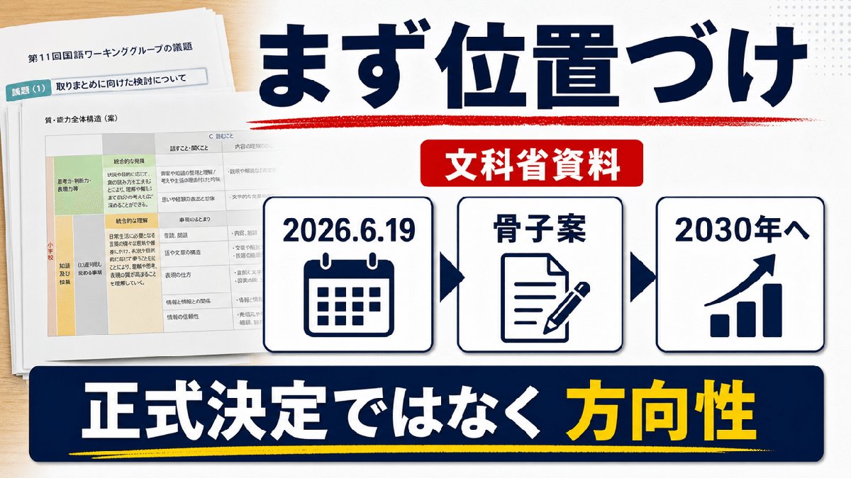解説スライド:まず位置づけ/取りまとめに向けた検討について