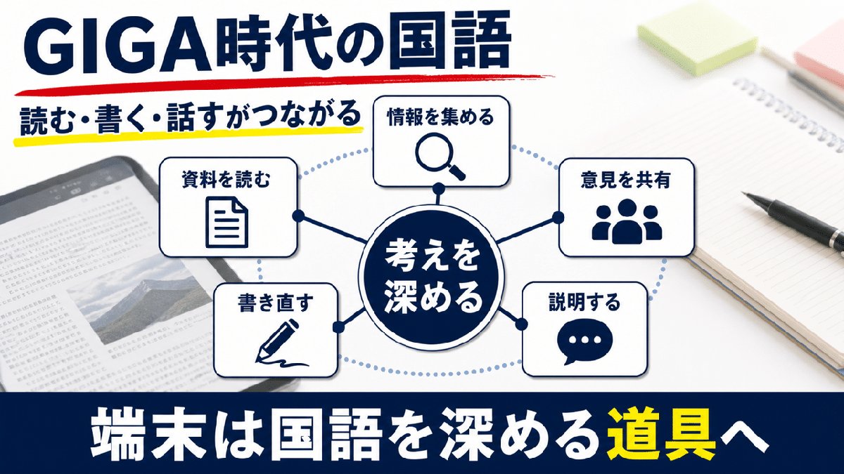 解説スライド:GIGA時代の国語/読む・書く・話すがつながる