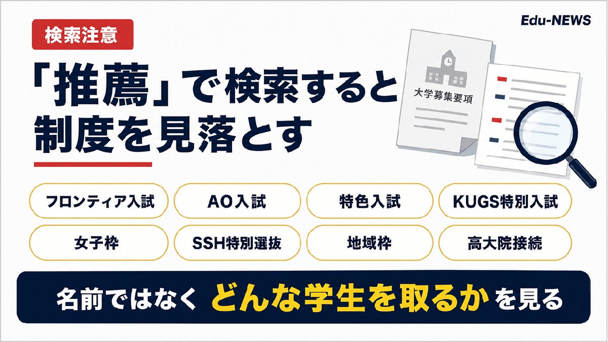 解説スライド：「推薦」で検索すると／大学募集要項／制度を見落とす