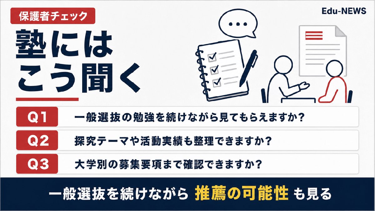 解説スライド：こう聞く／一般選抜の勉強を続けながら見てもらえますか?