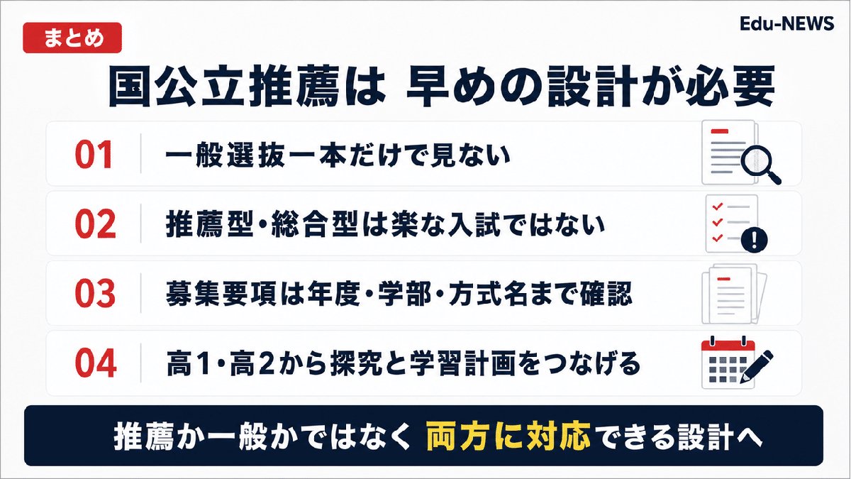 解説スライド：国公立推薦は 早めの設計が必要／一般選抜一本だけで見ない
