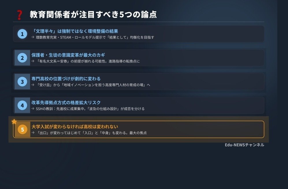 解説スライド：教育関係者が注目すべき5つの論点／「文理半々」は強制ではなく環境整備の結果
