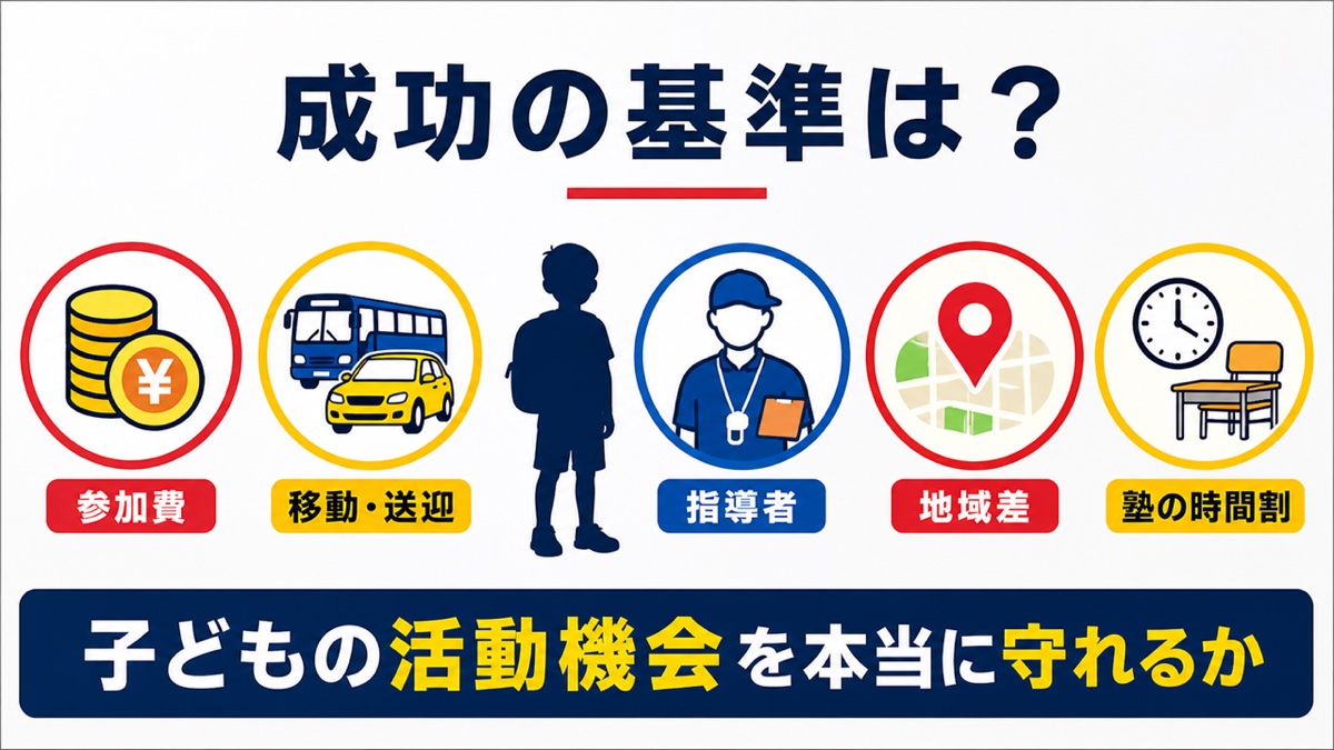 部活動地域展開で確認すべき参加費・移動・指導者・地域差・塾の時間割