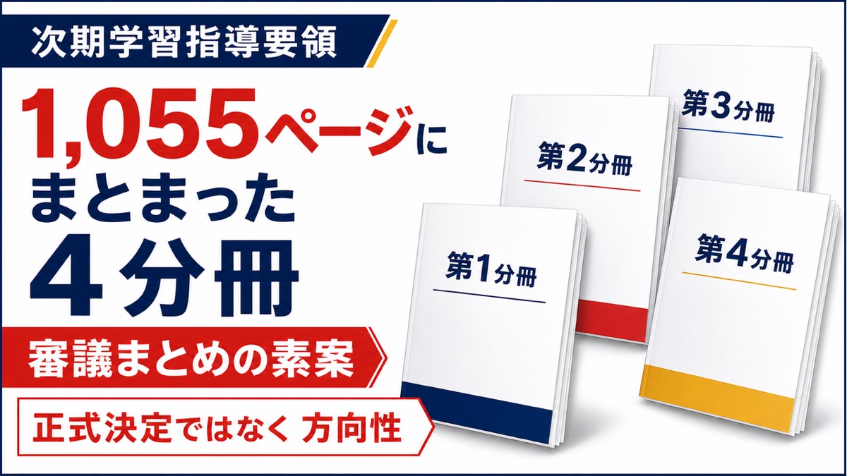 全4分冊・合計1,055ページの次期学習指導要領審議まとめ素案を示す解説図