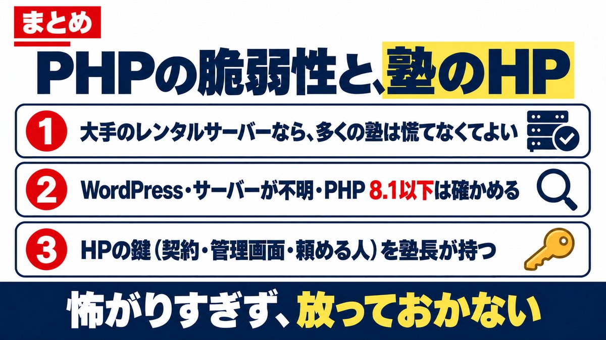 解説スライド：まとめ。大手のレンタルサーバーなら多くの塾は慌てなくてよい／WordPress・サーバー不明・PHP 8.1以下は確かめる／HPの鍵を塾長が持つ