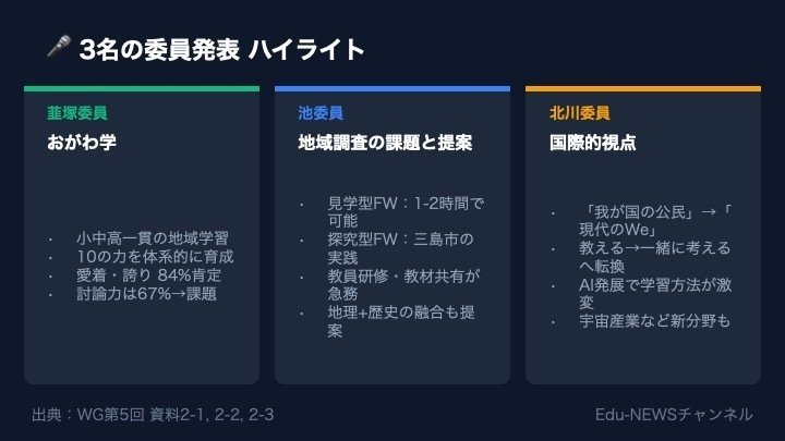 解説スライド：/3名の委員発表 ハイライト／北川委員
