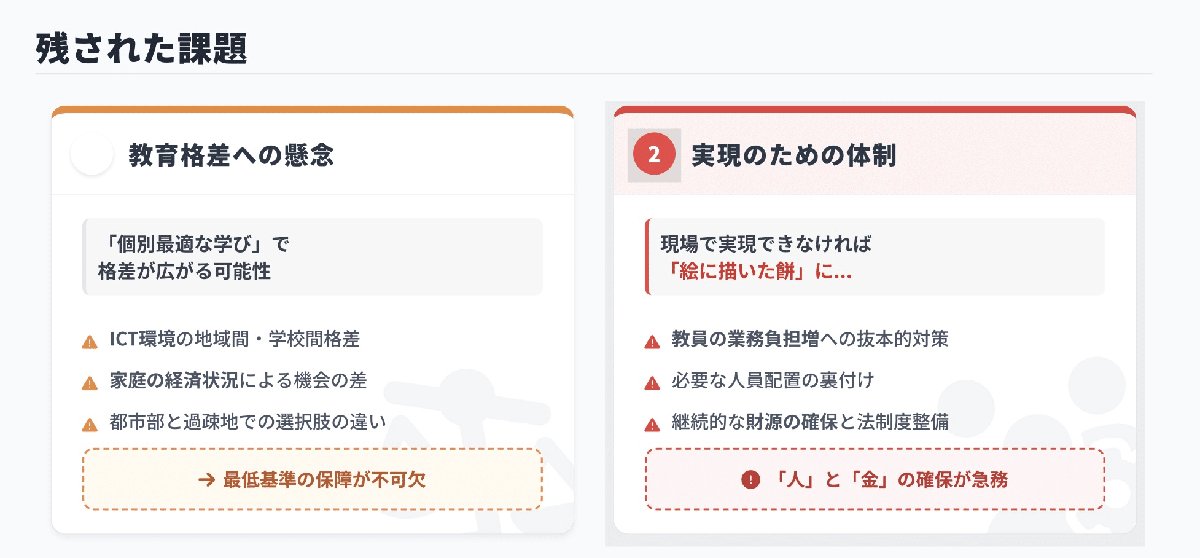 解説スライド:残された課題/教育格差への懸念/実現のための体制