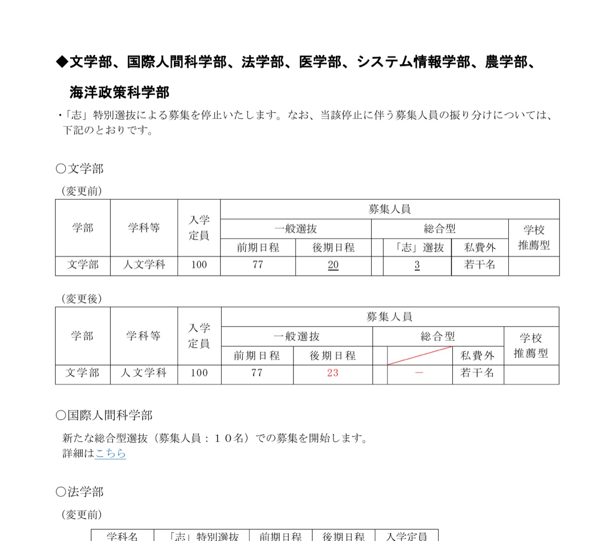 神戸大学の2028年度入試変更資料