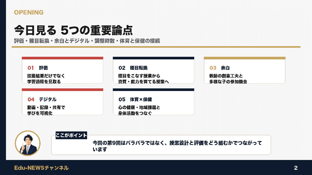 解説スライド:今日見る 5つの重要論点/評価・種目転換・余白とデジタル・調整時数・体育と保健の接続