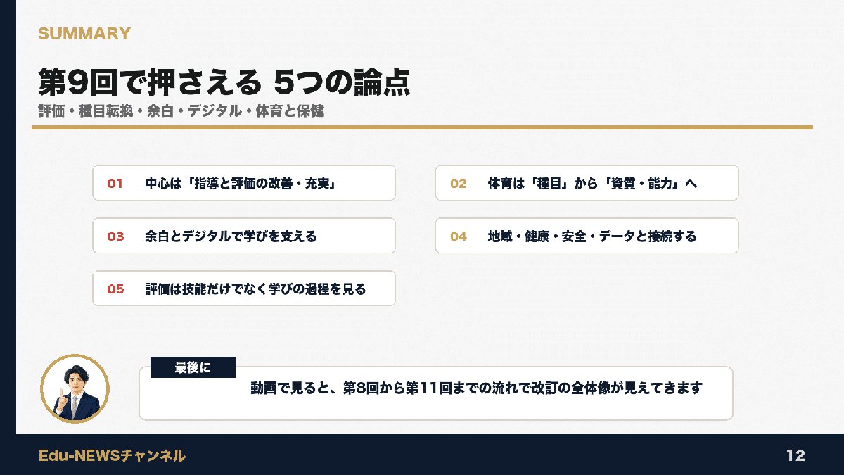解説スライド:第9回で押さえる 5つの論点/評価・種目転換・余白・デジタル・体育と保健