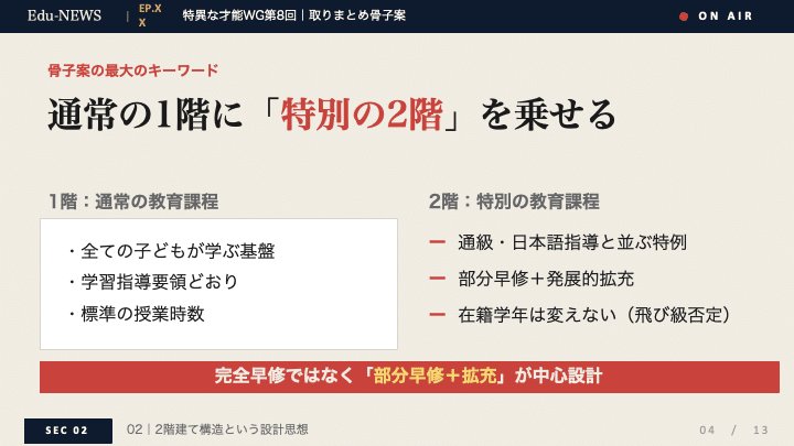 解説スライド:通常の1階に「特別の2階」を乗せる/2階:特別の教育課程