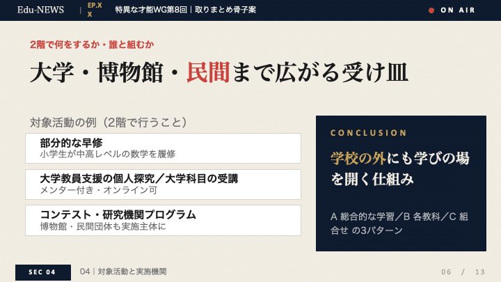 解説スライド:大学・博物館・民間まで広がる受け皿/対象活動の例(2階で行うこと)
