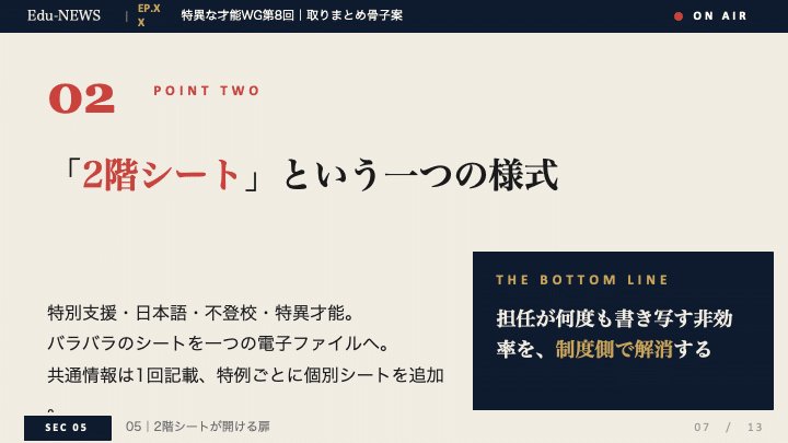 解説スライド:「2階シート」という一つの様式/THE BOTTOM LINE